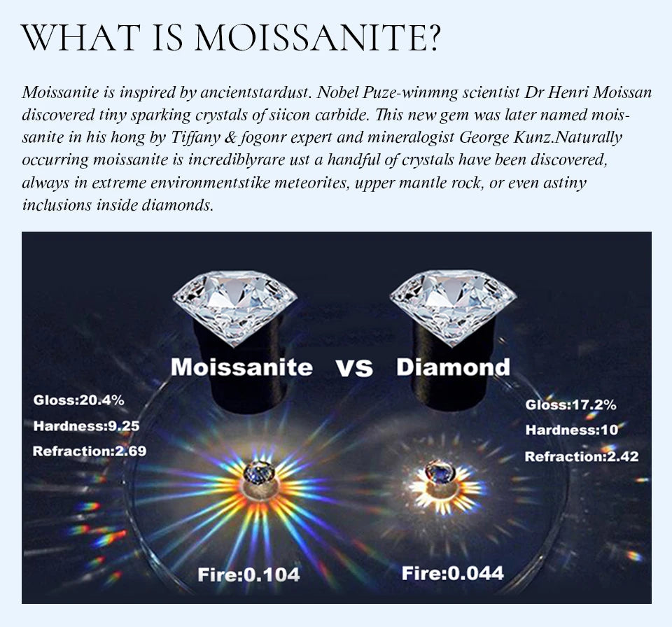 Certified Moissanite Stud Diamond Original 925 Sterling Silver 1 carat each